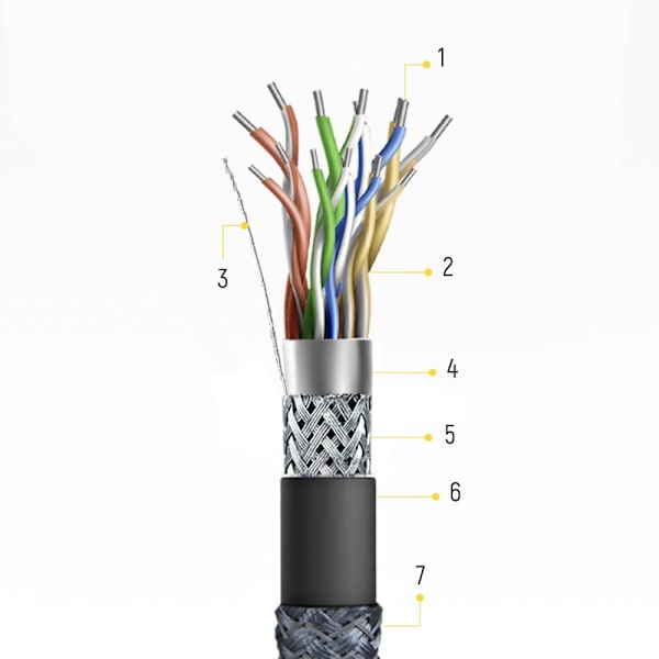 Wozinsky HDMI 2.1-kabel 8K 60 Hz 48 Gbps / 4K 120 Hz / 2K 144 Hz 2 m sølv (WHDMI-20)