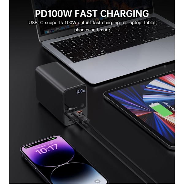 CHOETECH B635BK POWERBANK 2XUSB-A / 2XUSB-C 27000MAH - SORT