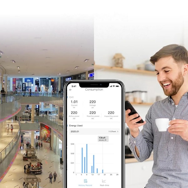 Sonoff SPM-Main Smart Switch Wi-Fi/Ethernet strømmåler