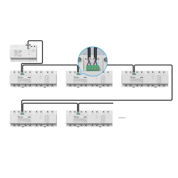 Sonoff SPM-Main Smart Switch Wi-Fi/Ethernet strømmåler