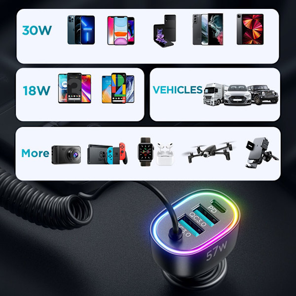 Joyroom hurtiglader 4 i 1 PD, QC3.0, AFC, FCP med Lightning-kabel 1,6m 57W svart (JR-CL20)