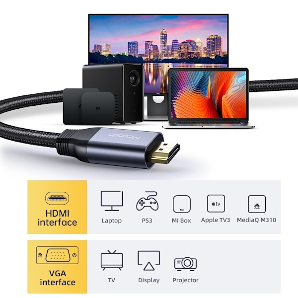 MCDODO ADAPTERKABEL HDMI TIL VGA D-SUB KONVERTERARE FOR PROJEKTOR MONITOR 2M