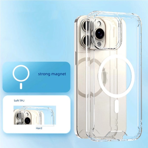CLEAR CORNER CASE MAGSAFE TIL IPHONE 16 PLUS - GENNEMSIGTIG