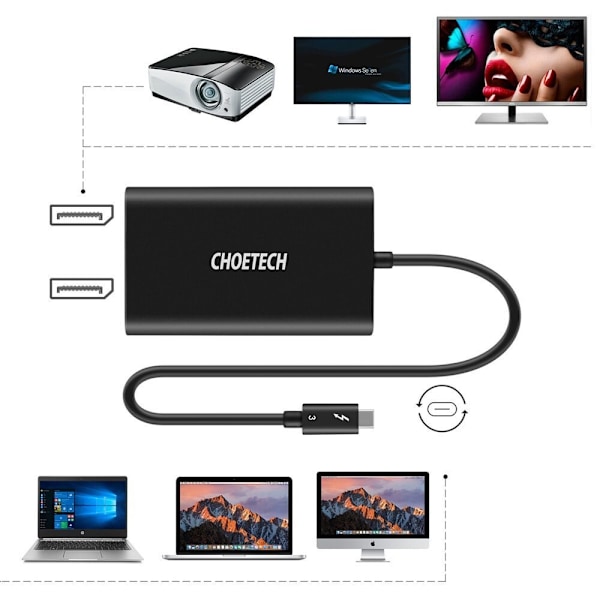 CHOETECH ADAPTER ADAPTER SPLITTER USB C THUNDERBOLT 3-2X DP 4K 60HZ