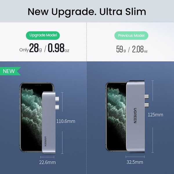UGREEN MULTIFUNKTIONEL HUB TYPE C PD TIL MACBOOK PRO / AIR GREY