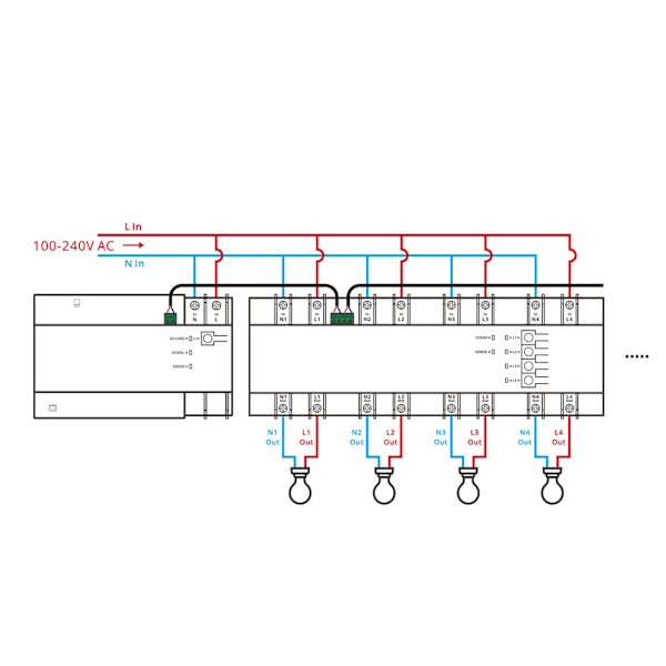 Sonoff SPM-Main Smart Switch Wi-Fi/Ethernet strømmåler