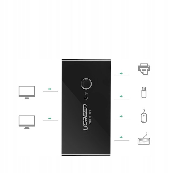 UGRØN SWITCH BOX HUB SWITCH 4X USB 3.2 USB SPLITTER SORT