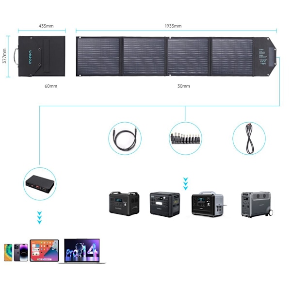 CHOETECH SOLAR SOLAR LADER 100W FOLDBAR USB C, 2X USB QC SORT