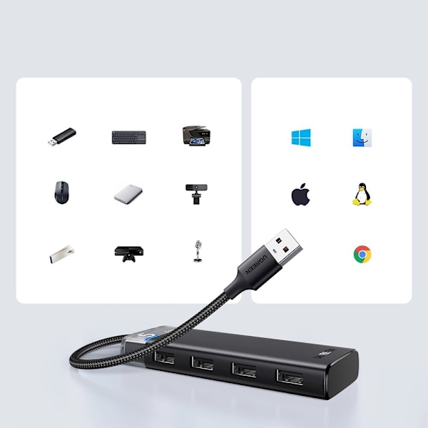 Ugreen CM653 HUB med 4 USB-A-porter og USB-A-strømledning - Svart