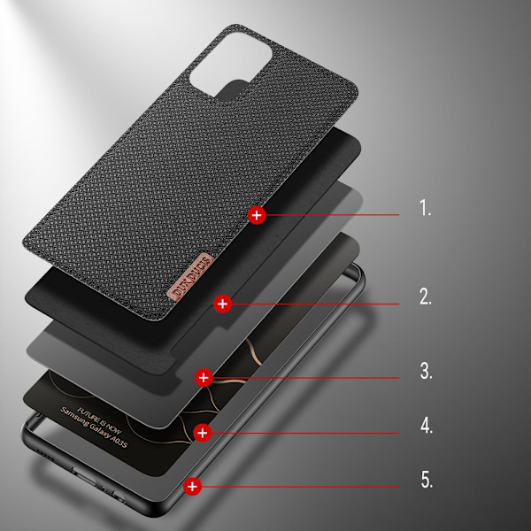 DUX DUCIS CASE CASE COVER CASE TIL SAMSUNG GALAXY A03S SORT