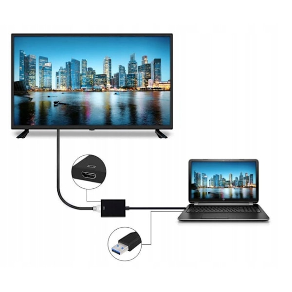 CO2 ADAPTER USB 3 HDMI ADAPTER KABEL HUBB OMVANDLARE FULL HD 1080P 60HZ