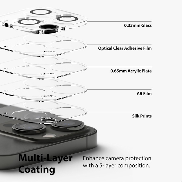 Ringke Kamerabeskytter Glassherdet kameraglass for iPhone 13 Pro Max / iPhone 13 Pro (C1G022)