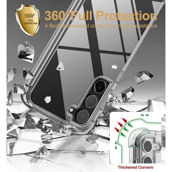 TECH-BESKYTT KEVLAR GALAXY S23+ PLUSS CLEAR