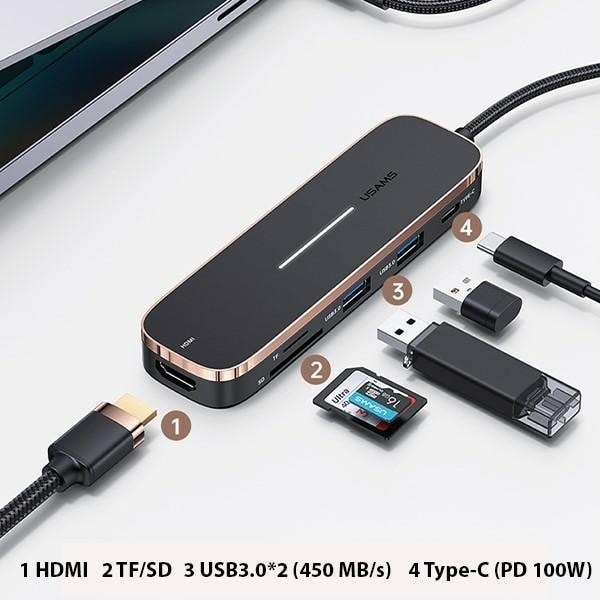 USAMS Adapter HUB 2xUSB + USB-C + HDMI + Micro SD+SD svart/svart SJ575HUB01 (US-SJ575)