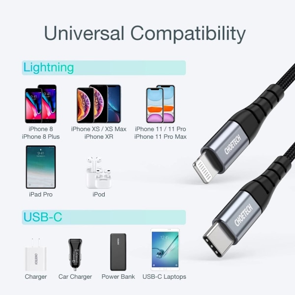 Choetech IP0041 USB-C / Lightning MFi 480Mb/s 3A 2 m kabel - svart
