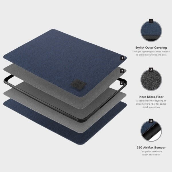UNIQ veske Dfender laptop Sleeve 16 sort/kullsvart