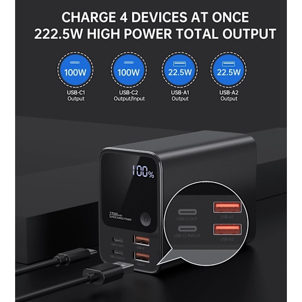 CHOETECH B635BK POWERBANK 2XUSB-A / 2XUSB-C 27000MAH - SORT