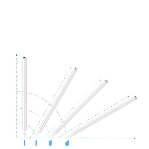 Choetech Capacitive Stylus for iPad (aktiv) Hvit (HG04)