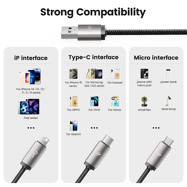 TECH-PROTECT ULTRABOOST 3IN1 LIGHTNING & TYPE-C & MICRO-USB-KABEL 3.5A 100cm GRÅ