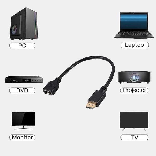 DP1.2 4K HD-kompatibel till Mini DP Tvåvägs Videoadapterkabel Värddator Skärm DP-kabel Konverteringskabel