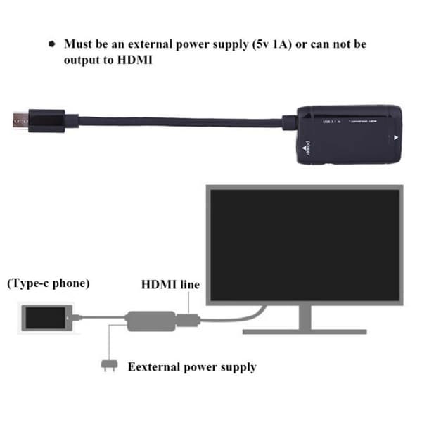 Svart USB 3.1 Typ C Han till 1080P High Definition Multimedia Interface Hon Videoadapter Konverteringskabel för Typ C Smarttelefon