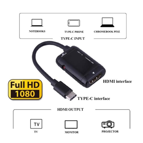 Svart USB 3.1 Typ C Han till 1080P High Definition Multimedia Interface Hon Videoadapter Konverteringskabel för Typ C Smarttelefon
