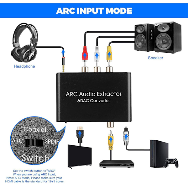 Audio Extractor 192kHz DAC-konverterare Arc Audio Extractor Stöd Digital -kompatibelt Ljud Till Analog