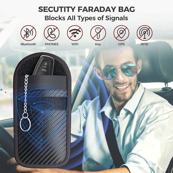 2-pack RFID-signalblockerande påsar i vattentätt läder, trippelskiktad skydd, bärbar storlek 14x9