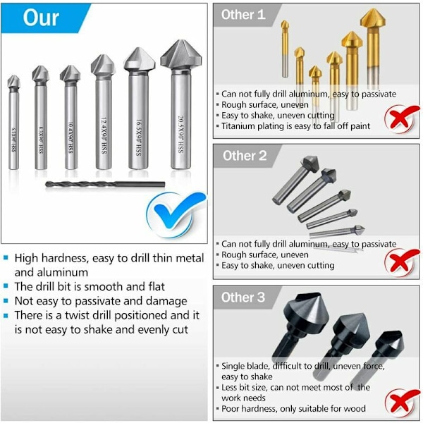 HSS 6542 90° Försänkare Borr Twist Borr Cylindrisk Avgradningsförsänkare för Trä Metall PVC Maskinverktyg 6.3/8.3/10.4/12.4/16.5/20.5mm