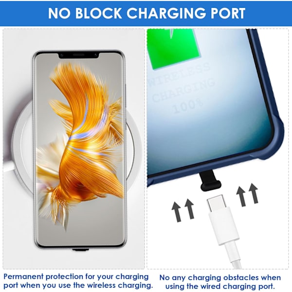 (6 kpl, Musta) Type C -portin pölysuojus, USB C -pölysuojus puhelimelle, Type-C -latausportin silikoninen pölysuojus