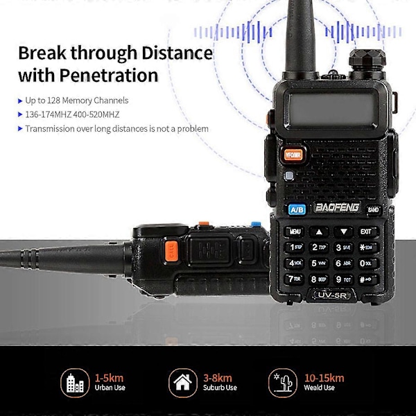 Walkie Talkie, Dual Channel Radio med Dobbelte Skærme, Genopladelig Håndholdt Radio