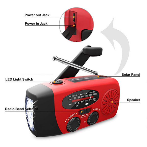 Solcelledrevet radio med vev, bærbar håndvevd AM/FM-nødradio med LED-lommelykt SOS-alarm, oppladbar USB-telefonlader lommelykt for camping