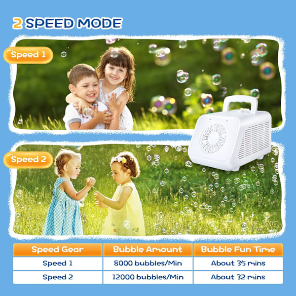 Vit bubbelmaskin Bärbar bubbelmaskin för barnkalas Bröllop Automatisk bubbelmaskin med 2