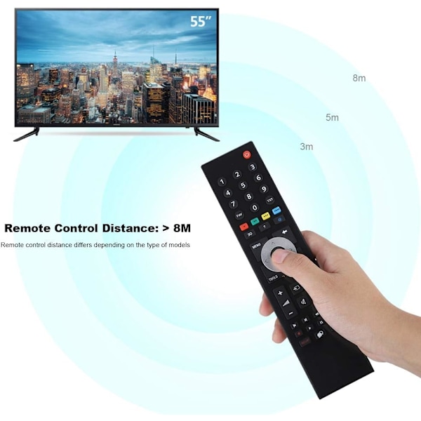 Grundig Universalfjärrkontroll, Grundig Fjärrkontroll, Grundig Fjärrkontroll, TV-fjärrkontroll, Ersättnings-Smart-TV-kontroll Kompatibel