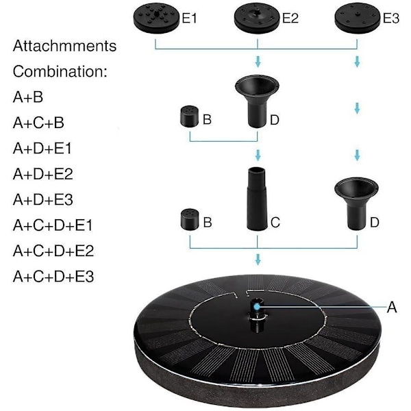 Solcelledrevet fontene med batteri, 1,5 W utendørsfontene, vannfontene, hagedekorasjon, minipumpe, solpumpe med batteri, dammpumpe utendørs,