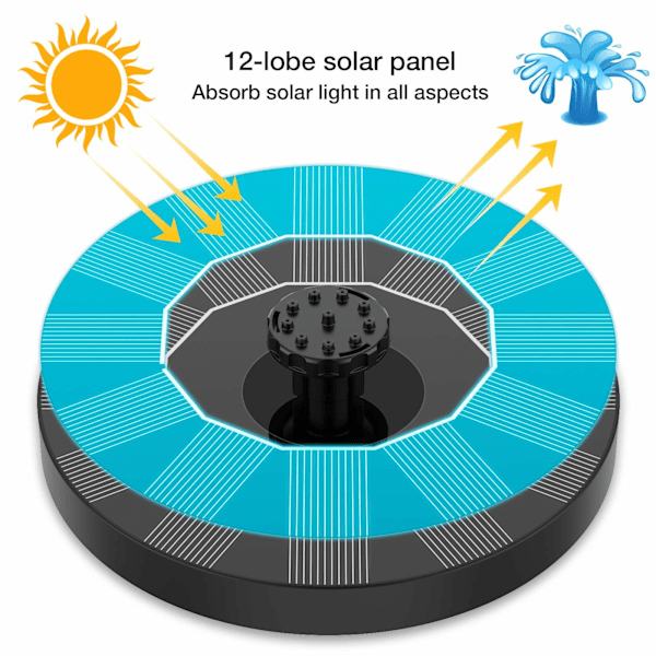 Solcellsfontän, soldriven vattenfontän med 6 munstycken, flytande solpump för fågelbad, trädgård, damm, pool och akvarium