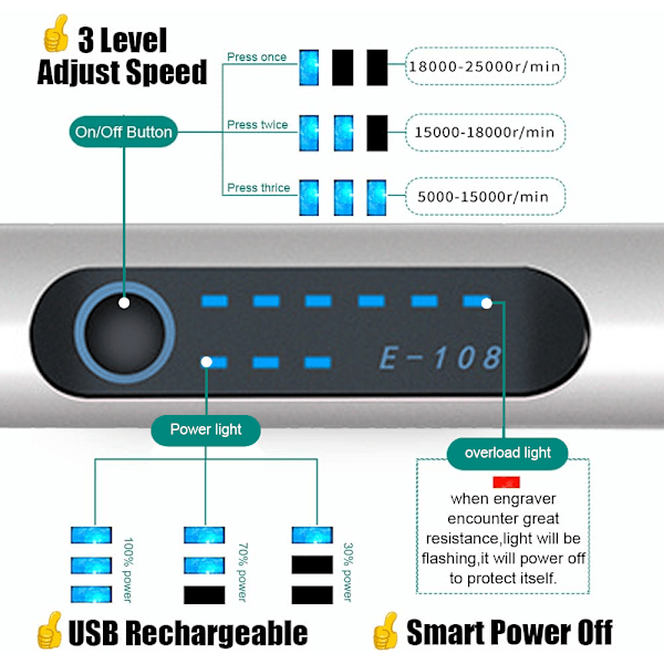 USB-graveringspenn, oppladbar mini-graverer, etsepenn med graveringstilbehør, trådløst tregraveringssett for metall, glass, stein, smykker