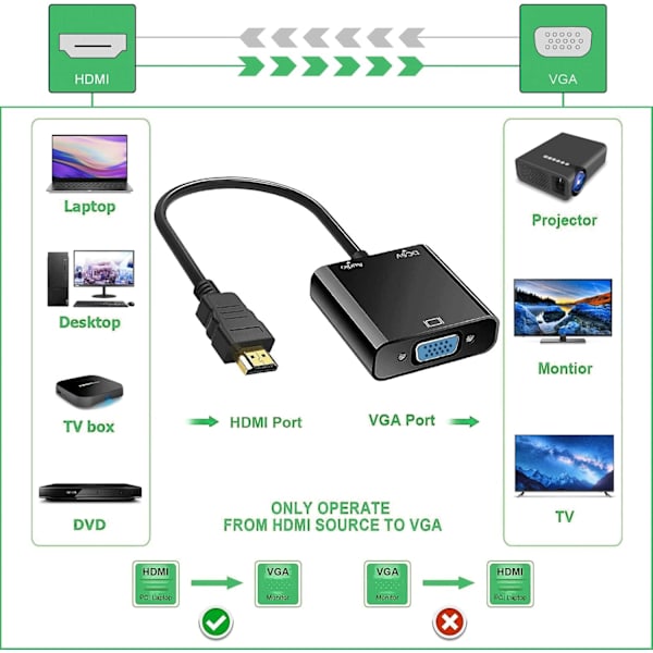 1080P HDMI til VGA Adapter, Konverter (Han til Hun) med Lydkabel og Micro USB Opladerkabel til PC, Laptop, Projektor, HDTV, PS4/3 Xbox