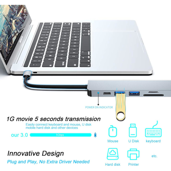 USB C HUB, Multiport USB C Adapter til MacBook Pro & Air Tilbehør-FQ5-