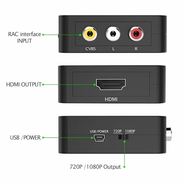 CAIFU AV til HDMI-omformer, med USB-ladekabel for PC Laptop Mini Xbox PS2 PS3 TV STB VHS VCR Kamera DVD