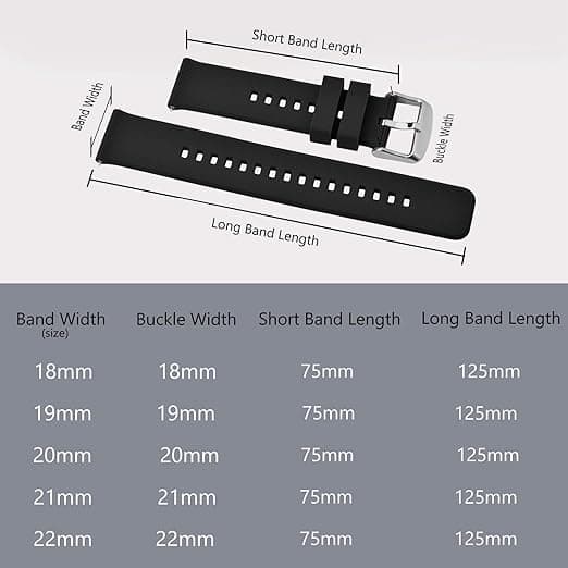 1. Urrem 18mm, Silikone Urrem med Quick Release til Mænd Kvinder, sort