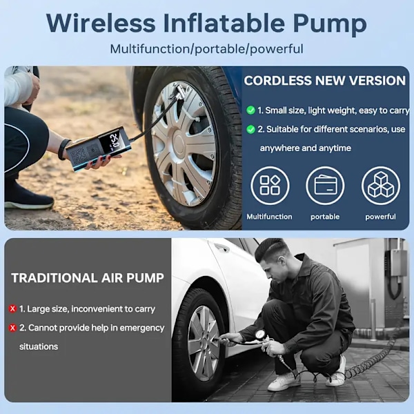 Kannettava rengaspumppu, 150 PSI auton rengaspumppu, rengaspaineen mittarilla ja LED-valolla