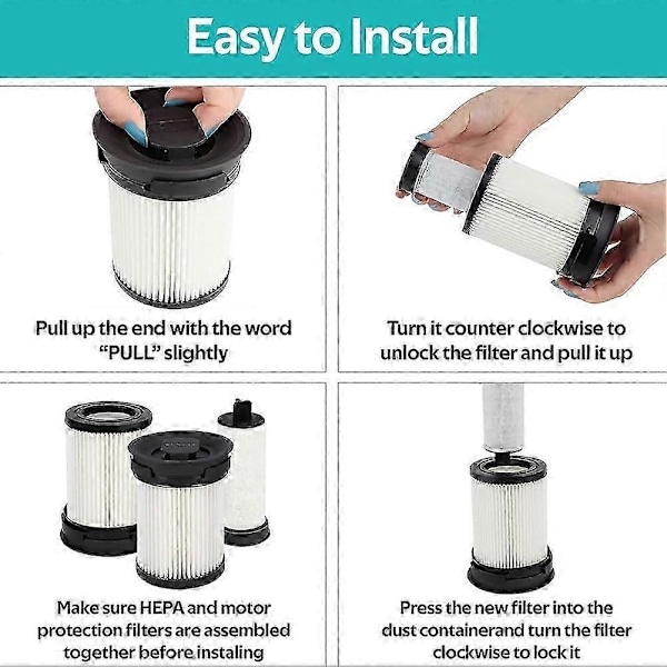 Fint støvfilter til TriFlex HX1 Pro Cat & Dog ledningsfri støvsuger, - HEPA støvsugerfilter