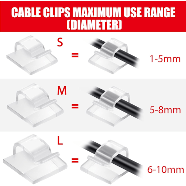 100 kabelclips, (gennemsigtige, store)