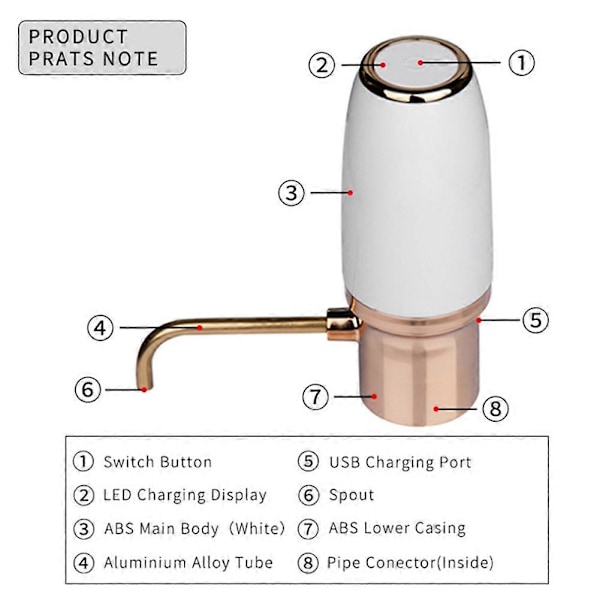 Elektrisk Vinlufter Skjenker Automatisk Smart Dekanter Dispenser Oppladbar med -USB Kabel B{f179}