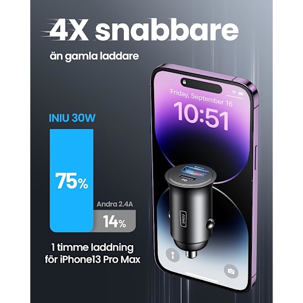 52.5W Billaddare [USB C + USB A], PD & QC 3.0 Snabbladdande USB-adapter, Billaddningsadapter för iPhone iPad Samsung