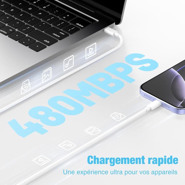 Fast USB-C Charger for iPhone 17/16/15, USB-C Fast Charging Adapter with 2m USB-C Cable, Compatible with iPhone 17/16/15 Pro, Pro Max