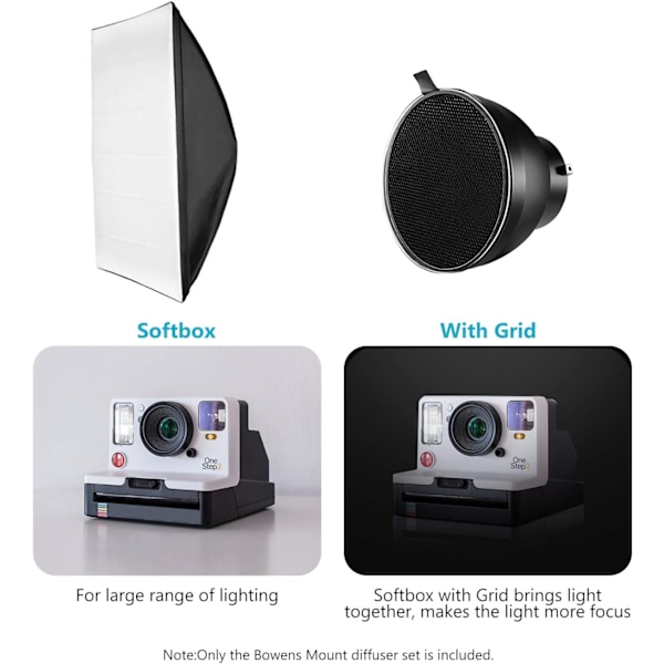 18cm Standard Reflektor Soft Diffuser med 20/40/60 Graders Honningkakestruktur for Studioblitz Strobe Spotlys Fotomonteringsprosjektor