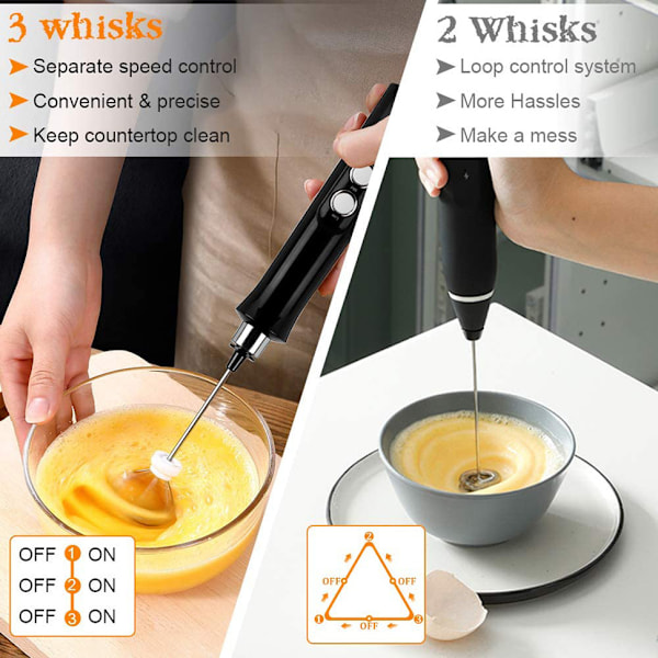 Elektrisk melkeskummer med dobbelt skumhåndtak, USB-oppladbar med eggepisker, Latte, Cappuccino, Rustfritt stål med stativ (niro)