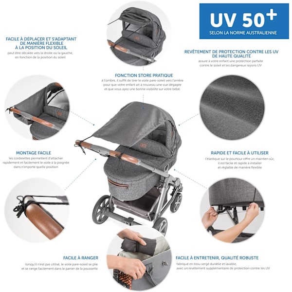 Universell barnvagnssolskydd - Solskyddssegel för liggdel, Anti UV 50+ skyddande beläggning, Justerbar solskyddsfunktion, Flexibel sufflett - Heather Grey